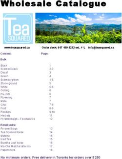 Tea Squared Wholesale Catalogue
